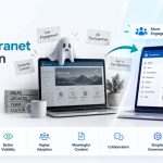 Why Your SharePoint Intranet Is a Ghost Town (And How to Actually Fix It)