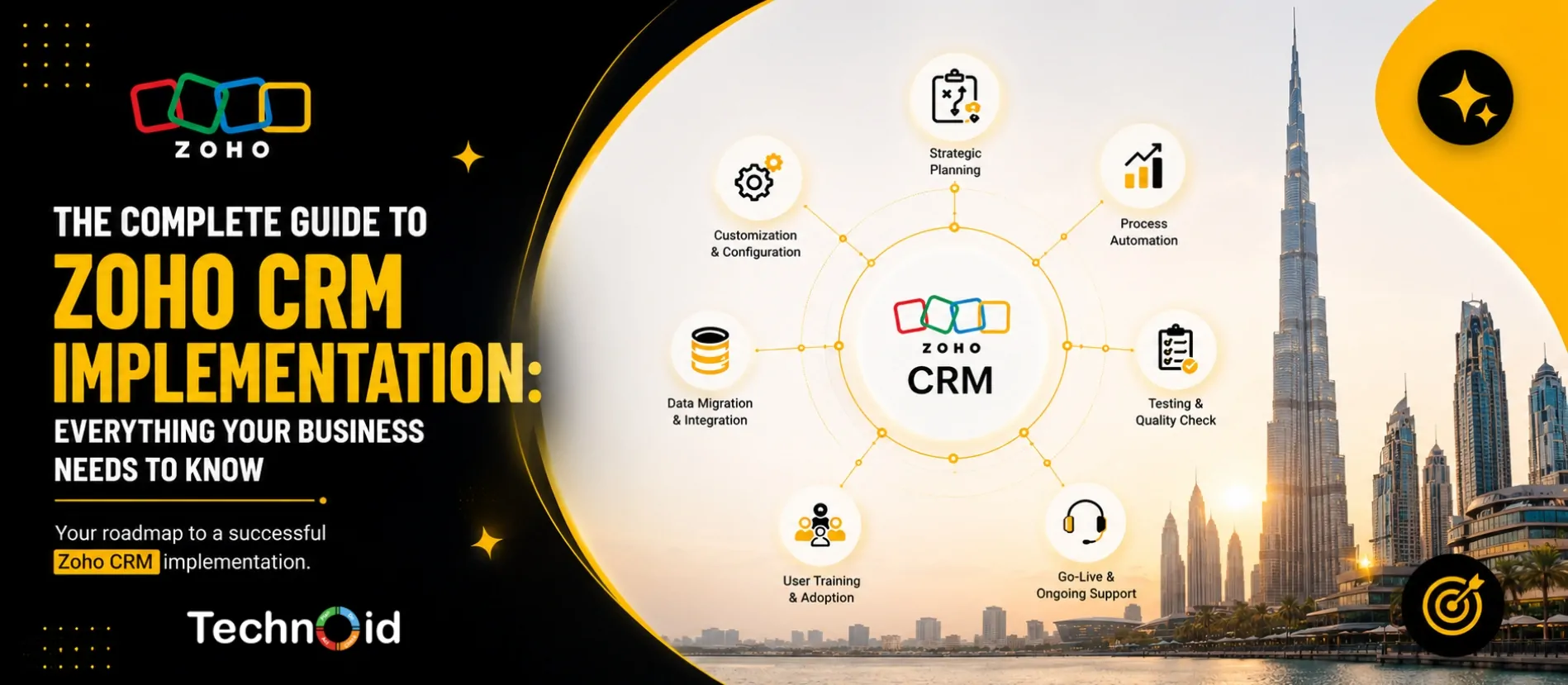 Zoho CRM Implementation Guide: Cost, Timeline & Process